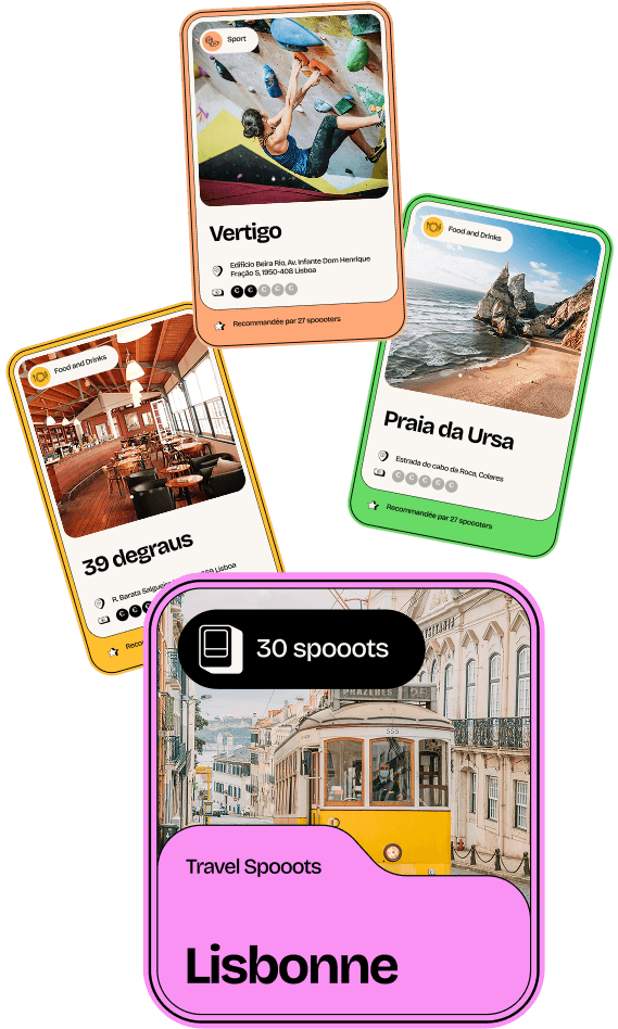 Plan your next trip!