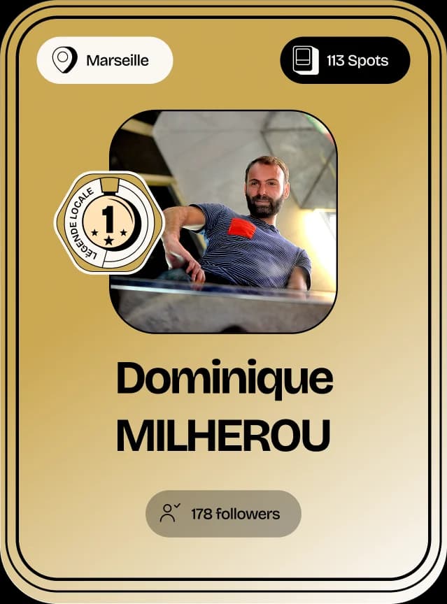 Dominique Milherou
